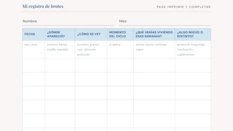 Ficha de rutina para la paciente
